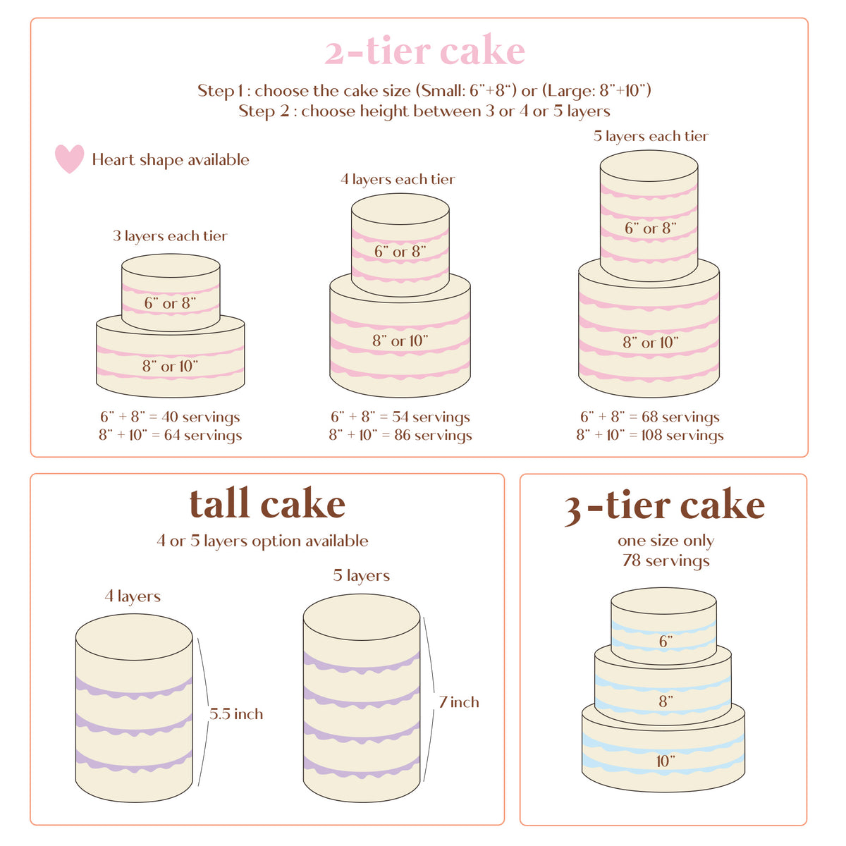 4 Layers Royal Vintage 2 Tier Cake – Riso Cake